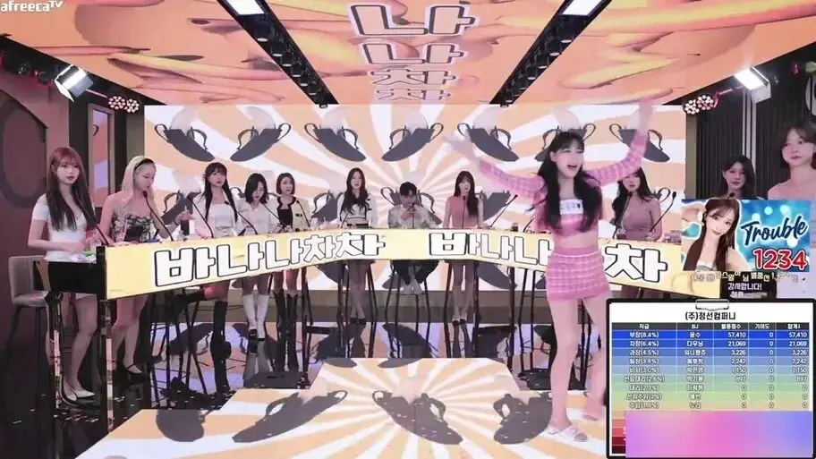 《jinricp女团小黑屋完整版卸甲》-韩国BJ舞团-jinricp女团系列高清在线观看-爱奇艺全集免费播放
